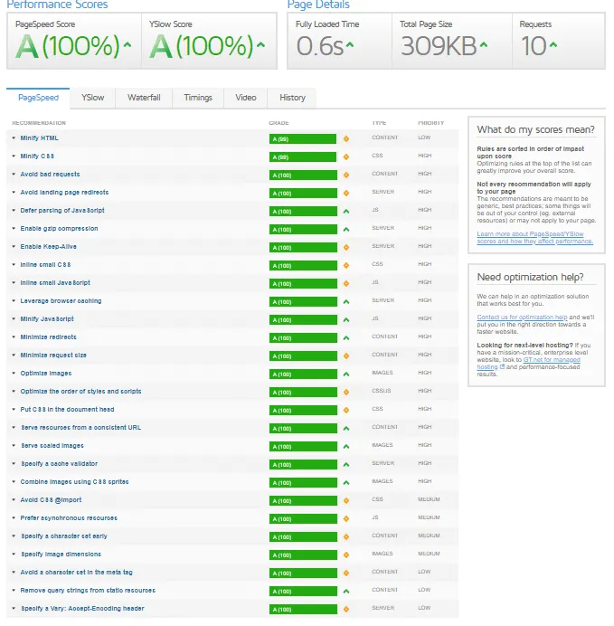 GTmetrix-Report-NS