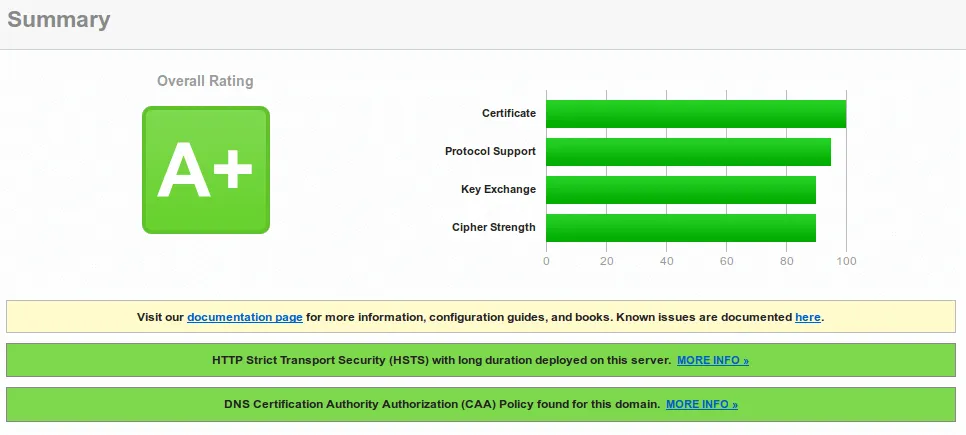 secure-phpmyadmin-with-https